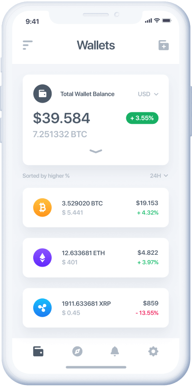 One CRM. Endless Possibilities.